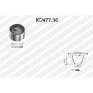 SNR KD 477.06 (GT 377.00 097SP 190H)
